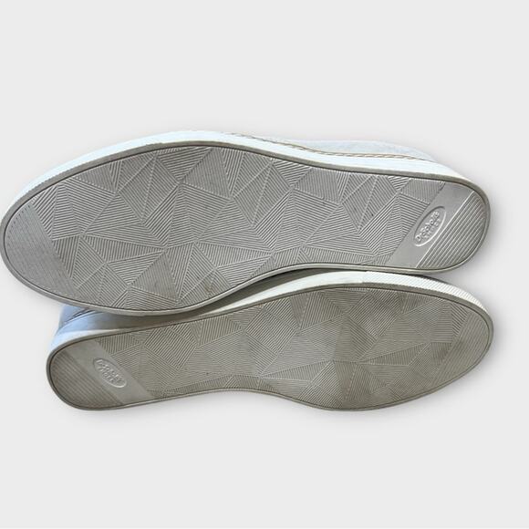 Dr. Scholl's Women's If Only Slip on Hidden Wedge Platform
Sneaker soft grey 10 - Picture 7 of 14